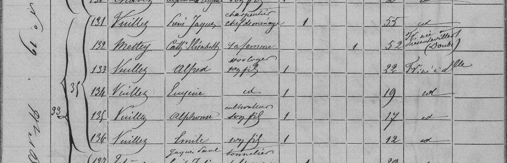 Recensement de Longevelle en 1876